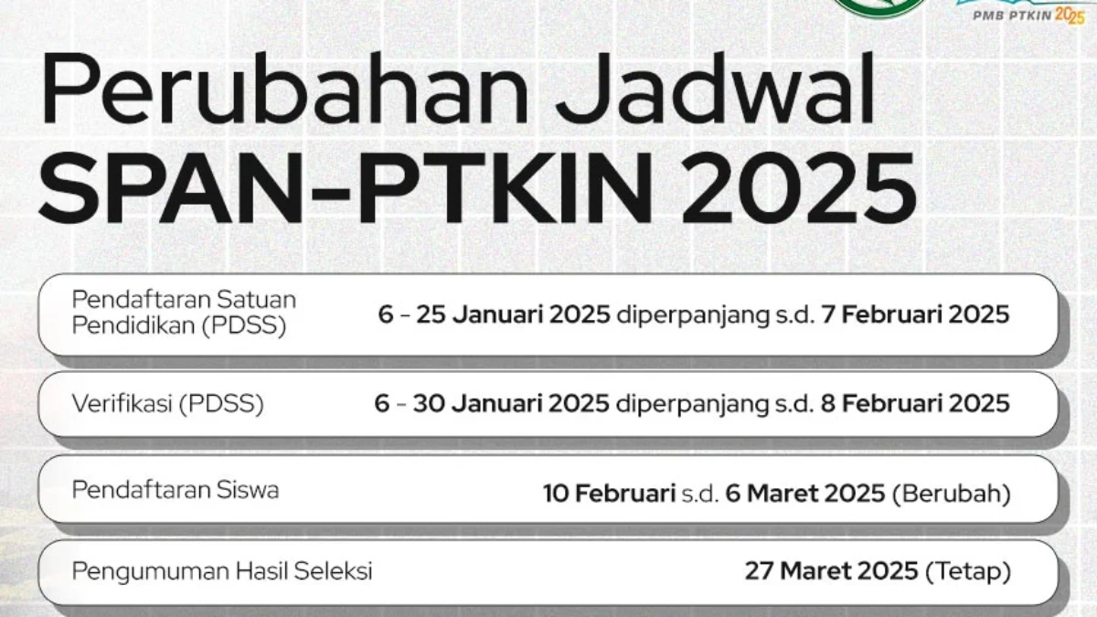 Ini Cara Daftar Ulang SPAN PTKIN 2025, Berikut Syarat Dokumen dan Pendaftarannya