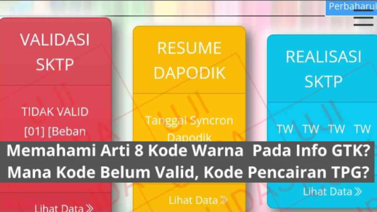Arti Warna Biru, Kuning, Merah, dan Abu-Abu di Info GTK