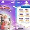 Program Promo dari PT KAI Promo Diskon Tiket hingga 25% Untuk Perjalanan 7-17 Maret 2025