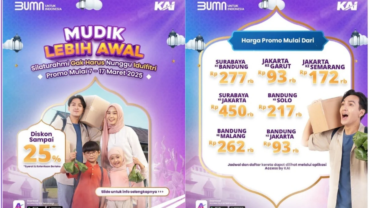 Program Promo dari PT KAI Promo Diskon Tiket hingga 25% Untuk Perjalanan 7-17 Maret 2025