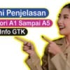 Pahami Arti Kode Kategori A1 hingga A5 pada Menu JJM pada Info GTK Terbaru 