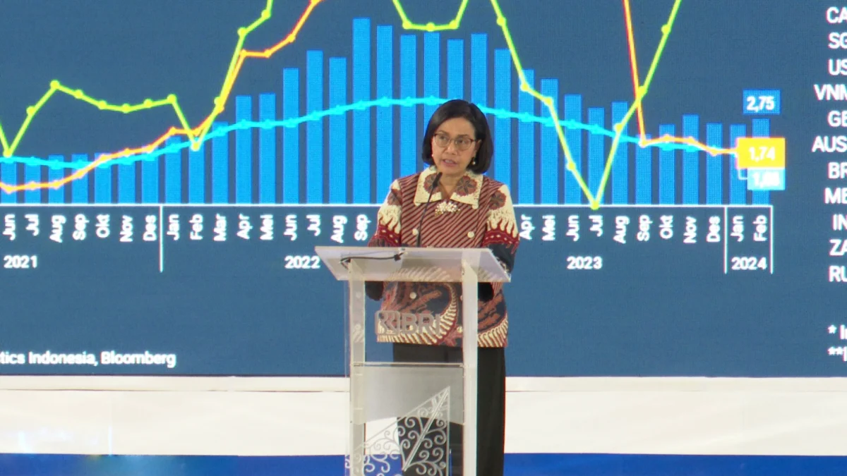 Menteri Keuangan Sri Mulyani menyoroti peningkatan perbaikan industri manufaktur.