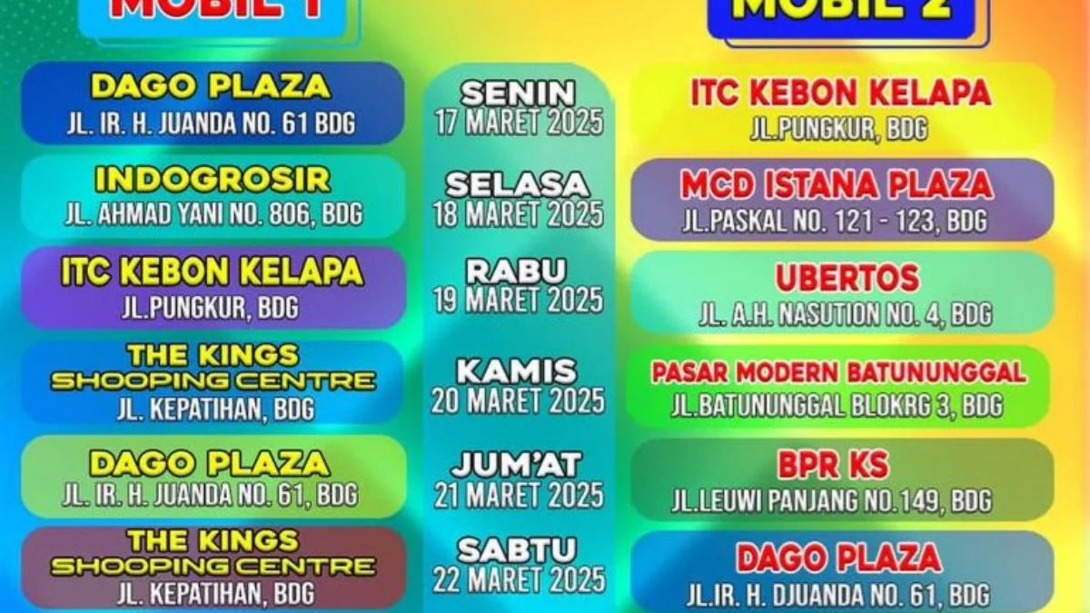 Jadwal SIM Keliling Kota Bandung Saat Ini (Periode: 17 - 23 Maret 2025)