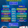 Jadwal SIM Keliling Kota Bandung Saat Ini (Periode: 24 - 29 Maret 2025)