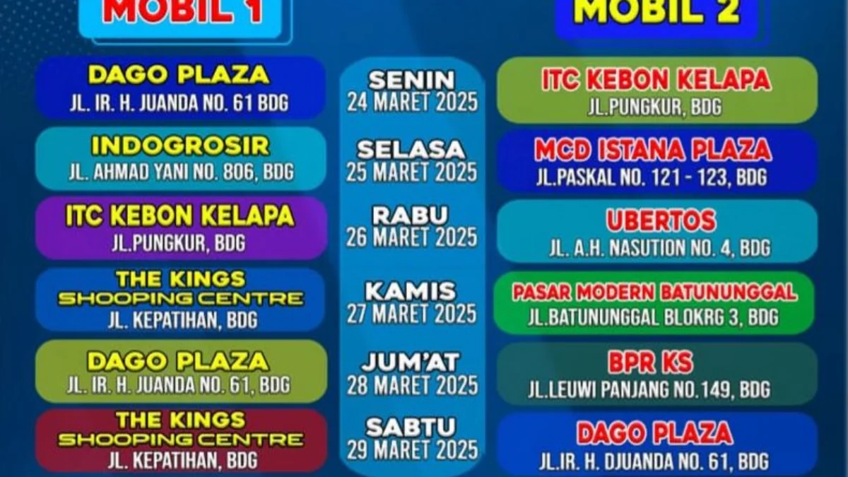 Jadwal SIM Keliling Kota Bandung Saat Ini (Periode: 24 - 29 Maret 2025)