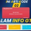 Ini Arti Kode 02, 04, 06, 07, 08, 13, 16, 17, 19 di Info GTK Saat Validasi TPG 2025
