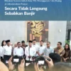 Menteri Nusron Sebut Ada 796 Pelanggaran Tata Ruang di Jabodetabek-Punjur: Secara Tidak Langsung Sebabkan Banjir
