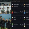 Jadwal Lengkap Pekan Ke-27 BRI Liga 1 2024/2025, Catat Tanggalnya!