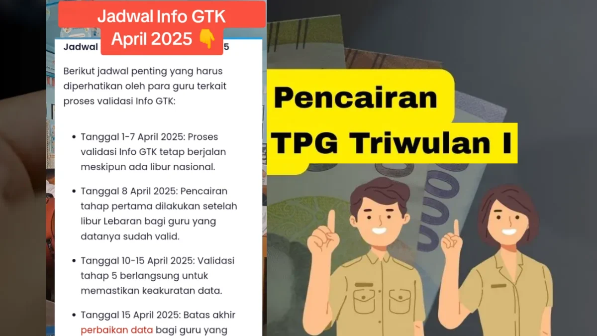 Jadwal Resmi Pencairan Dana TPG Triwulan 1 2025, Cek Info GTK