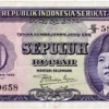 Rekomendasi Tempat Menjual Uang Kuno