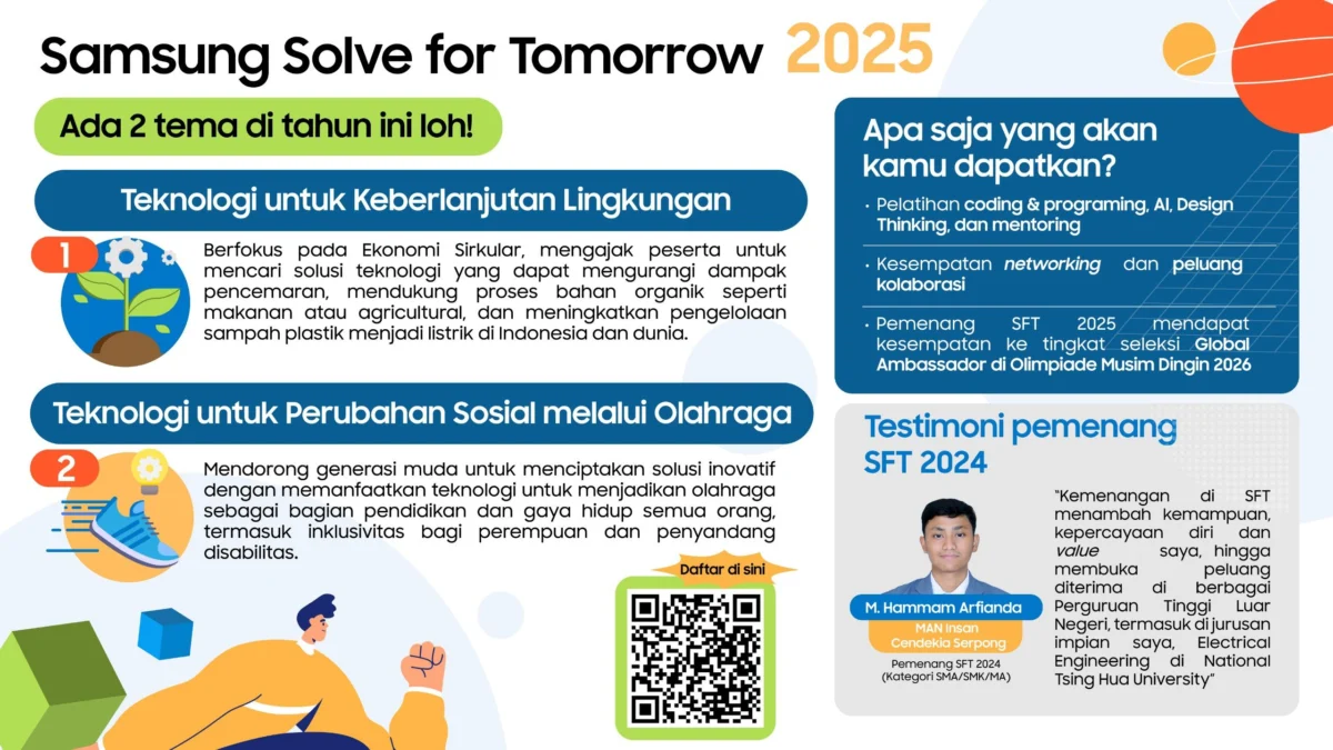 Samsung Solve for Tomorrow 2025 Dibuka: Anak Muda Indonesia Berinovasi untuk Dunia