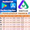 Benarkah Aplikasi Risetcar Ini Aman atau Penipuan Investasi? Ini Faktanya