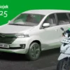 Kode Promo Gojek, Goride, Gocar, Gosend, dan Gofood Mei 2025
