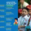 Jadwal SPMB Kota Bandung.