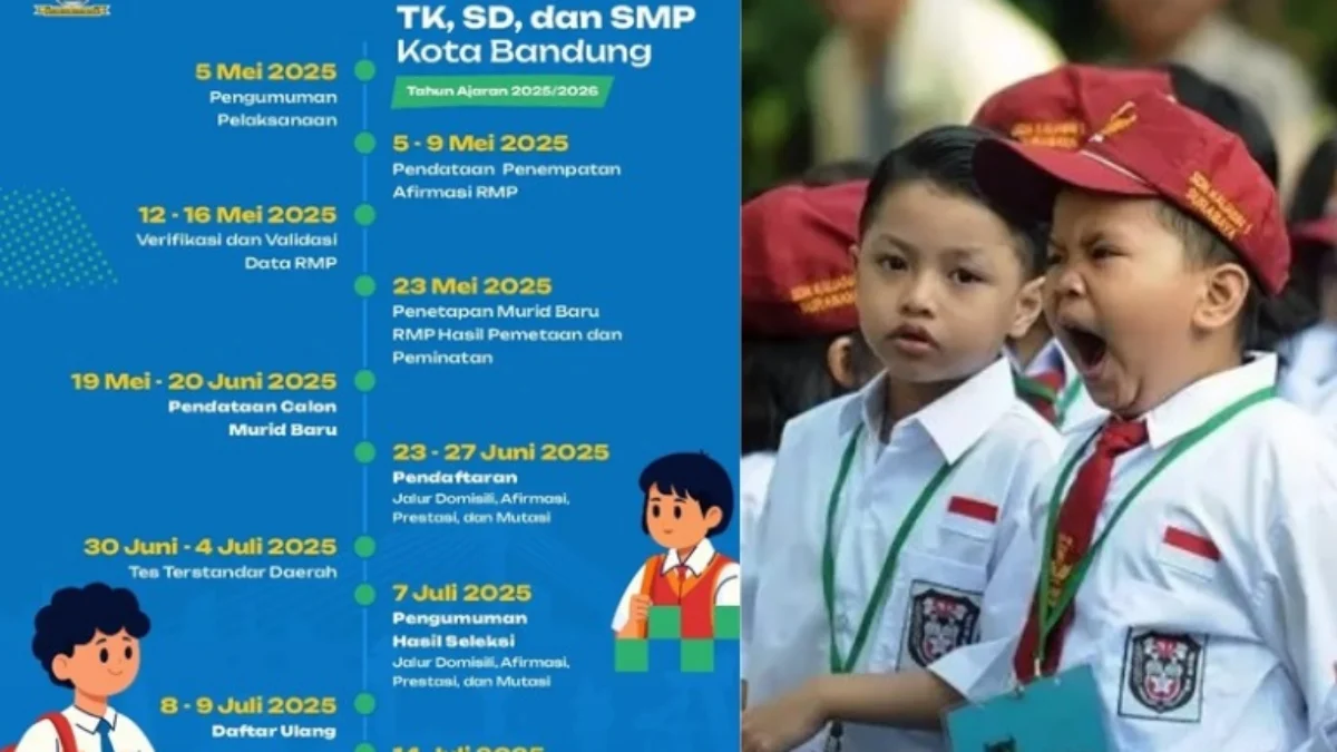 Jadwal SPMB Kota Bandung.