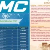 Aplikasi pengahsil uang OMC yang sedang bagi-bagi hadiah besar.