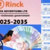 Aplikasi Penghasil Uang Rinck yang mulai banyak dilirik.