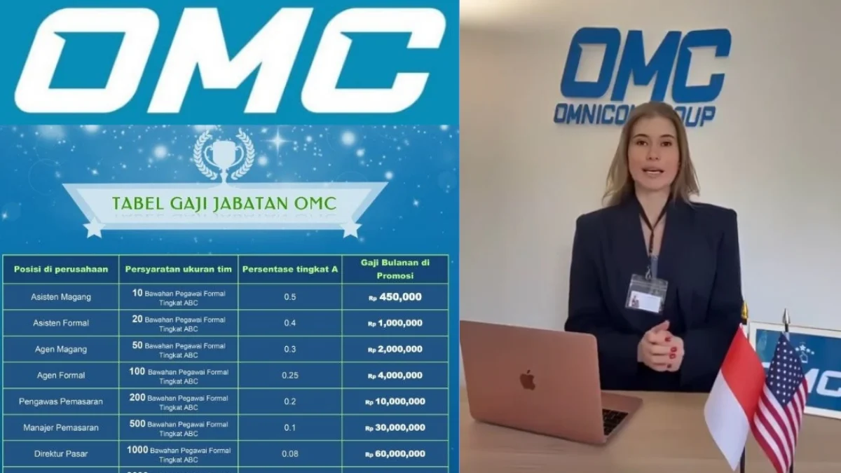 Klarifikasi Aplikasi OMC Terkait Macetnya Penarikan Hingga disangka SCAM Aplikasi OMC yang baru mengalami kendala penarikan.