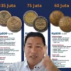 Uang Koin Kuno yang ditawar akan dibeli dengan harga tinggi.