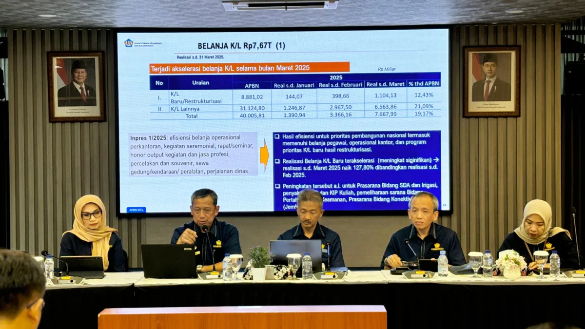 Penyampaian kinerja Anggaran Pendapatan dan Belanja (APBN) Jawa Barat sampai dengan Triwulan I 2025 di Ruang Sidang Gedung Keuangan Negara Bandung, (Rabu, 7/5).