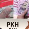 Bansos PKH dan BPNT 2025 ( Sumber Gambar: Berbagai Sumber)