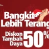 PLN Hadirkan Diskon 50 Persen untuk Tambah Daya Listrik, ini Syarat dan Cara Daftarnya