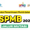 Ini Dia Syarat, Kuota, Jadwal dan Tata Cara Daftar SPMB Jakarta 2025 Jalur Mutasi