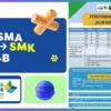 ILUSTRASI cara menghitung skor jalur prestasi SPMB Jabar 2025.