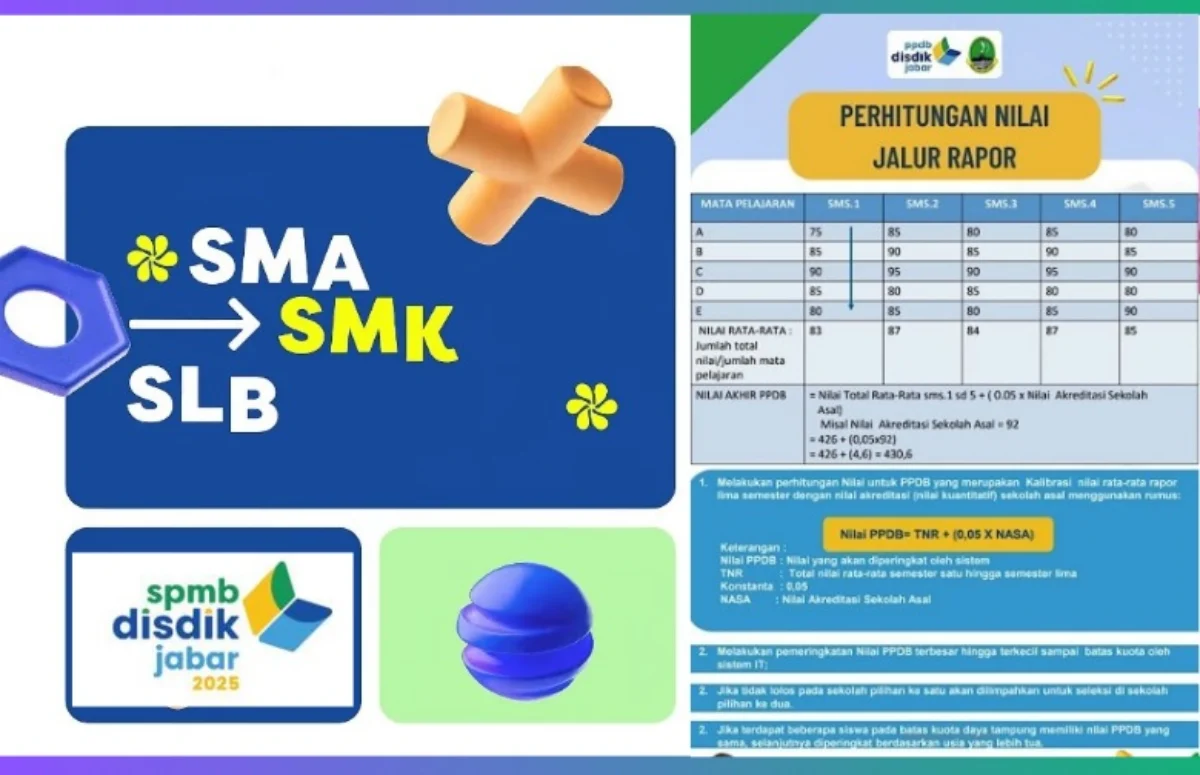 Lulus SPMB Jabar 2025 Lewat Jalur Prestasi