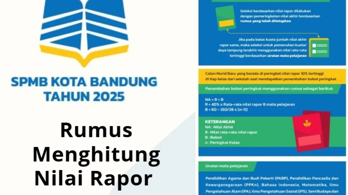 Cara Menghitung rumus nilai rapot pada jalur prestasi SPMB Kota Bandung 2025