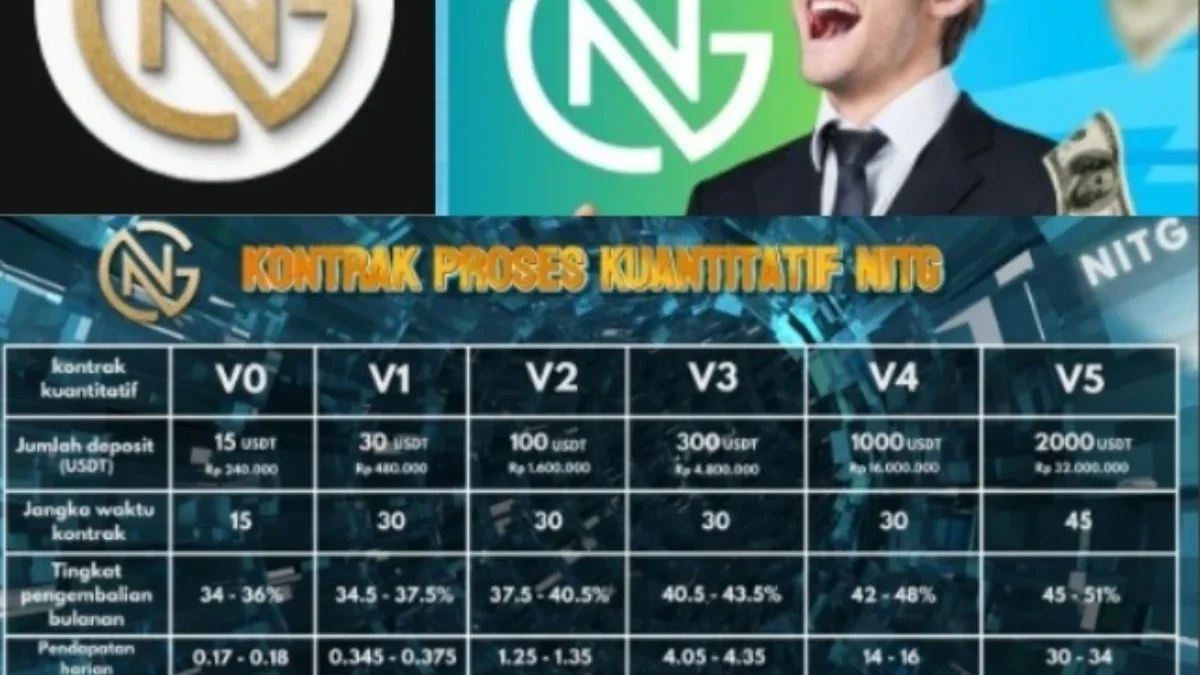 Aplikasi NITG yang beresiko besar terjadinya penipuan.