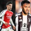 Bursa transfer pemain mulai panas/ Kolase @nicoigonzalez- @arsenal-Instagram