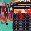 Aplikasi AMV Mengklaim Legal dan Punya Kantor