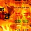 Kuota Internet Hangus