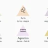 Ramalan Zodiak Besok Kamis, 12 Juni 2025: Aura Kepemimpinan dan Daya Tarik Leo akan Bersinar