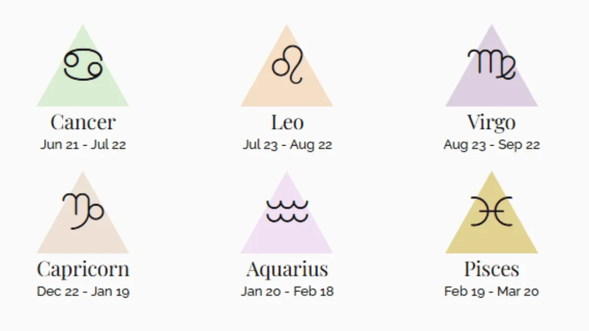 Ramalan Zodiak Besok Kamis, 12 Juni 2025: Aura Kepemimpinan dan Daya Tarik Leo akan Bersinar Ramalan Zodiak Besok Kamis, 12 Juni 2025: Aura Kepemimpinan dan Daya Tarik Leo akan Bersinar