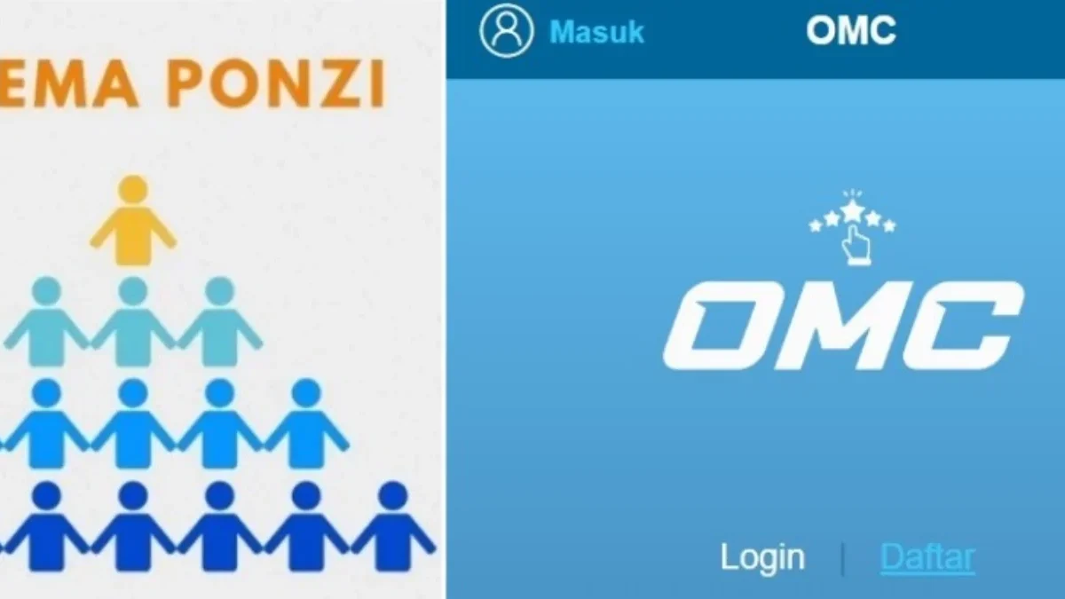 Melihat ciri-ciri aplikasi OMC sebagai Ponzi