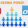 Daftar Apliaksi Ponzi bulan Juli 2025.