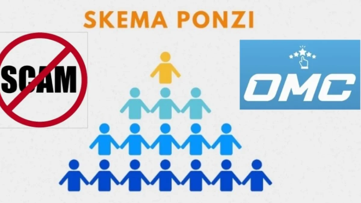 Daftar Apliaksi Ponzi bulan Juli 2025.
