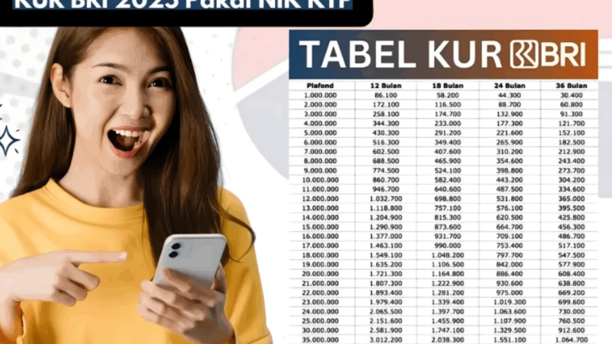 KUR BRI 2025 Online Cuma Pakai KTP Cair Hingga Rp50 Juta