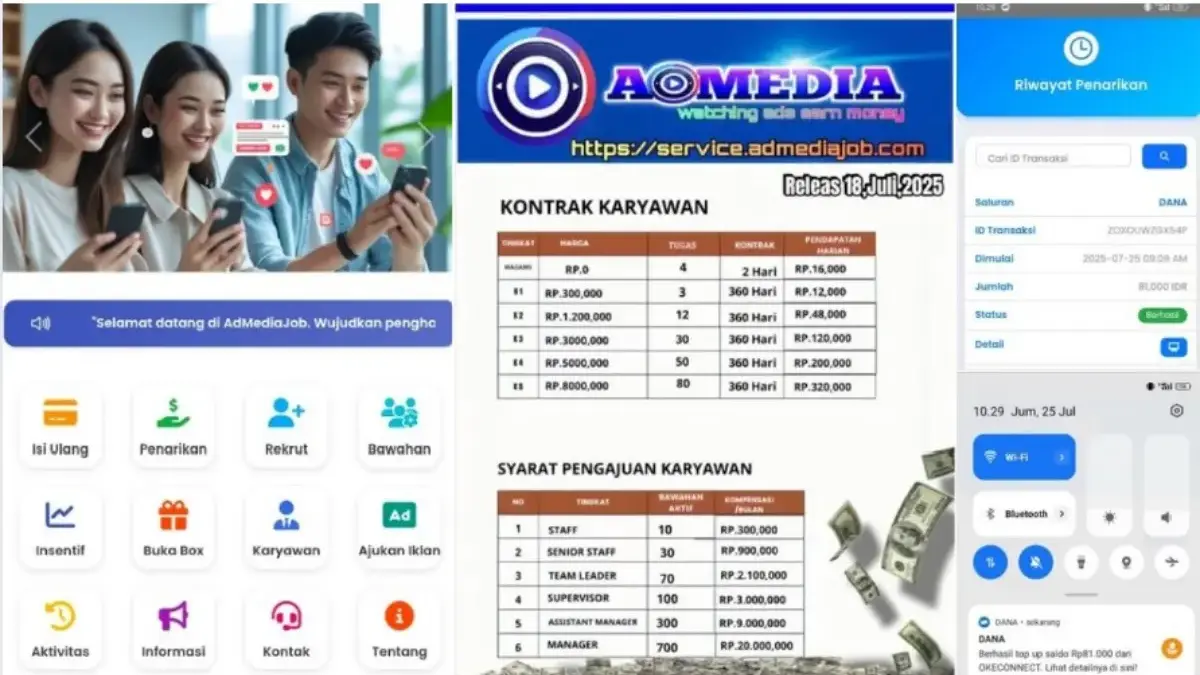 Cara Kerja Aplikasi AdMedia, Cuma Nonton Video Bisa Untung Hingga Jutaan Rupiah, Amankah? Aplikasi Admedia tawarkan investasi profit besar