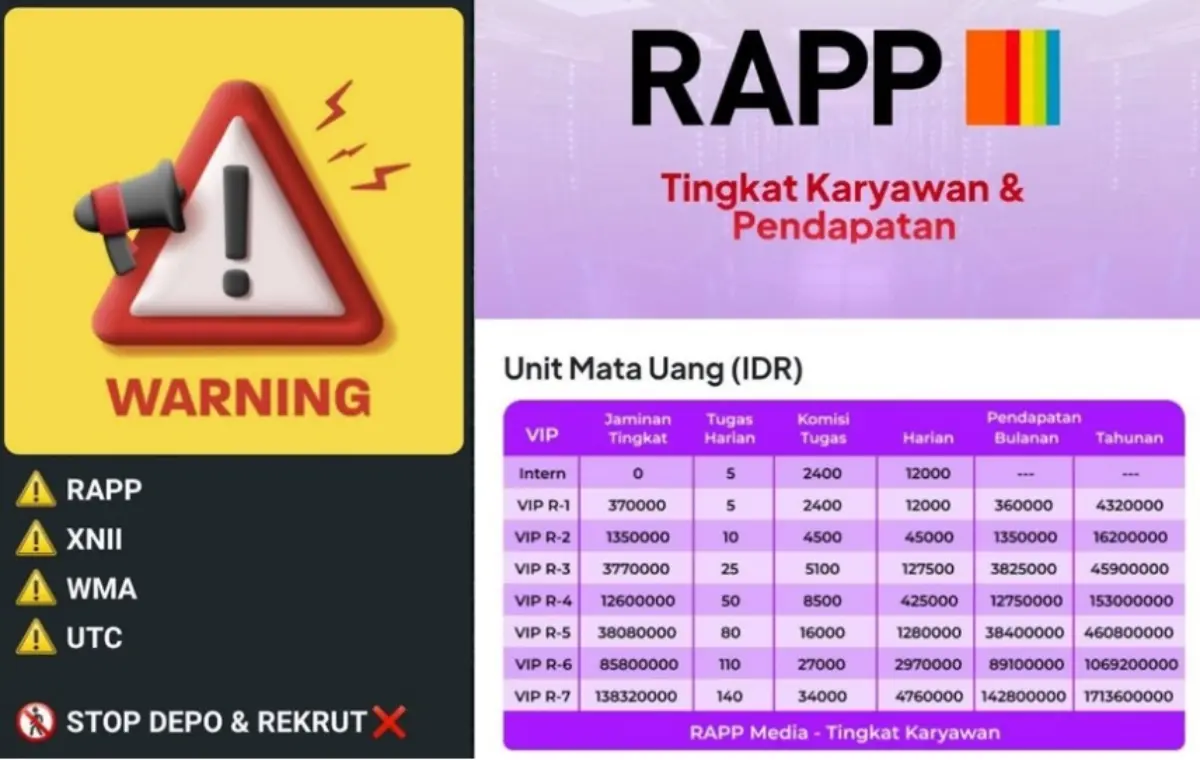 Scam Apk 4 Aplikasi Penghasil Uang SCAM Akhir Juli 2025, Ada RAPP Hingga WMA ...