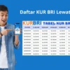 Foto: Jabar ekspres.