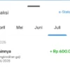 BSU 2025 Tahap 4 dan 5 Cair Rp600 Ribu, Cek Apakah Kamu Termasuk Penerima?