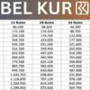 Cara Ajukan KUR BRI 2025 Lewat Online atau Ofline