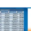 Cara Daftar KUR Mandiri Secara Online dengan Bunga Rendah di Tahun 2025