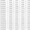 Cek Skema KUR BNI Juli 2025