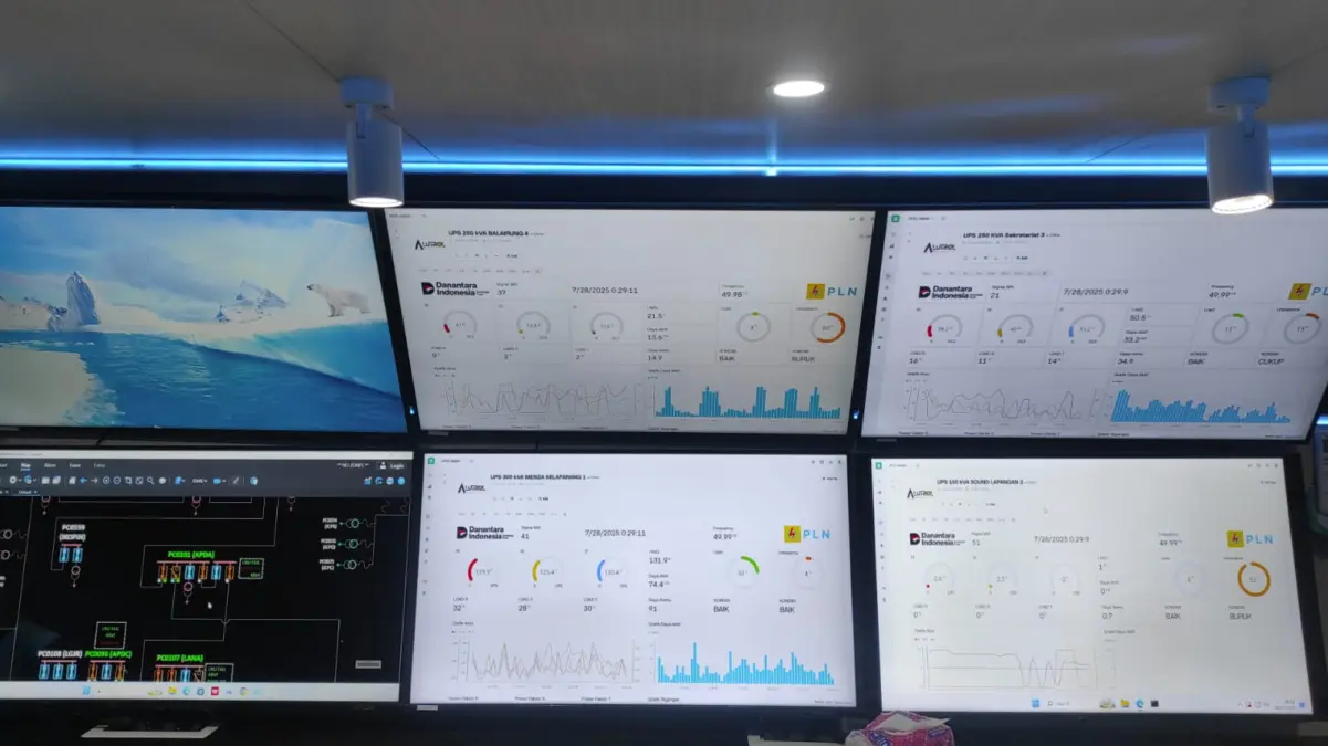 PLN Icon Plus mensupport acara Pengukuhan Praja IPDN