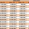 Pinjaman KUR BNI Maksimal Berapa