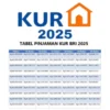 Tabel Angsuran Terbaru KUR BRI 2025 dengan Bunga Rendah